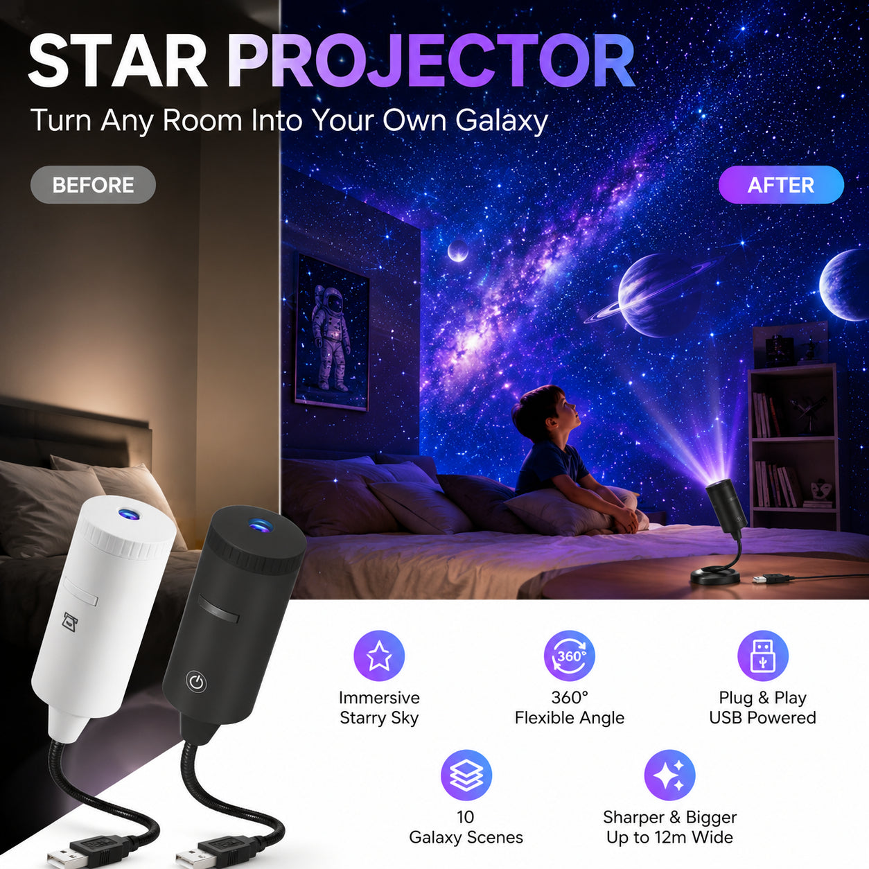 đ Nem kell kĂĄbelekkel Ă©s bonyolult beĂĄllĂtĂĄsokkal bajlĂłdnod az esti csillagokhoz! Plug-and-Play HD csillagvetĂtĆ