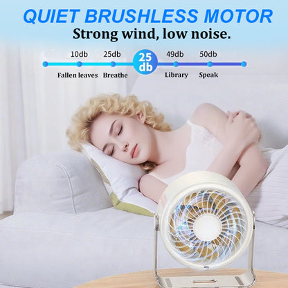 🥵 Otthon és munkahelyen is fullasztó a hőség? 2026 asztali ventilátor – USB-ről tölthető, LED-kijelzővel