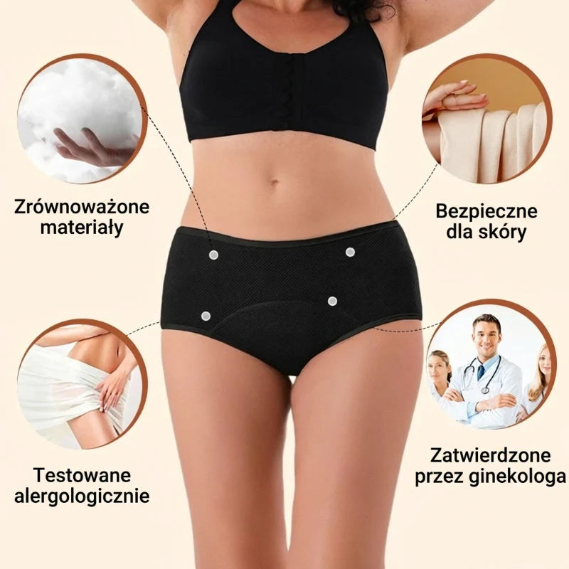 3-Piece Set 🔥🍃 High-waisted sanitary panties with leak protection front and back, effectively preventing side leakage