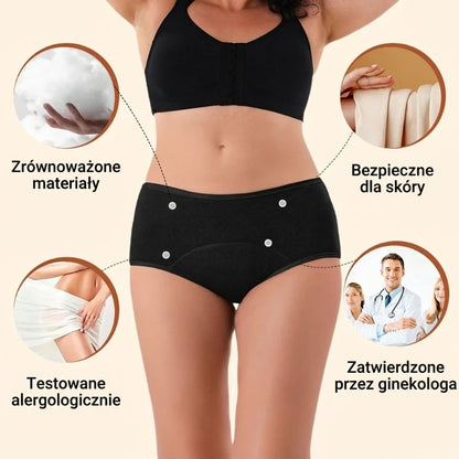 3-Piece Set 🔥🍃 High-waisted sanitary panties with leak protection front and back, effectively preventing side leakage