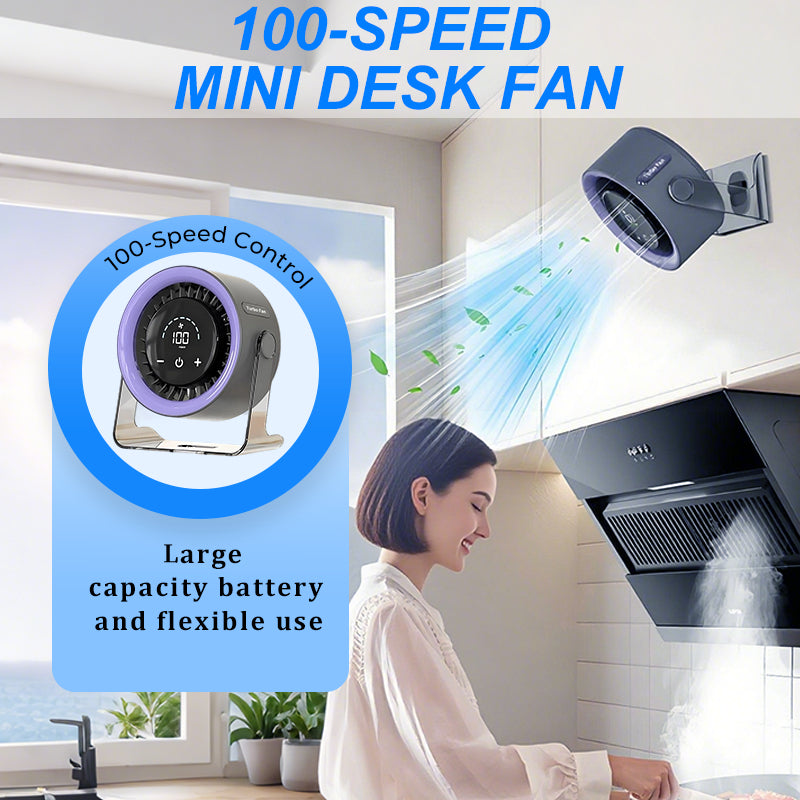🥵 Otthon és munkahelyen is fullasztó a hőség? 2026 asztali ventilátor – USB-ről tölthető, LED-kijelzővel
