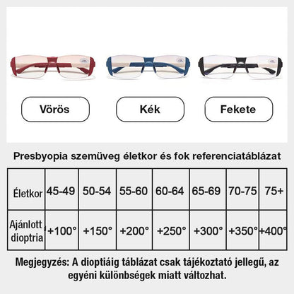 🕶️ Kékfény-szűrős, szemfáradás-csökkentő szemüveg – távoli és közeli látáshoz | 2 az 1-ben: olvasáshoz és számítógép-használathoz – utánvéttel ✨