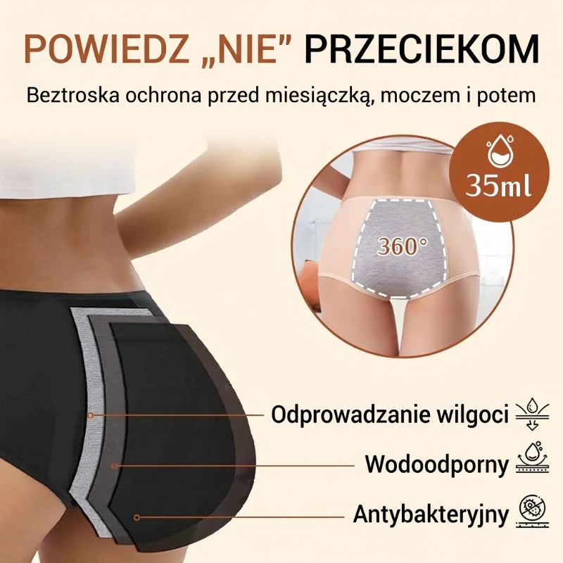 3-Piece Set 🔥🍃 High-waisted sanitary panties with leak protection front and back, effectively preventing side leakage